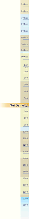 Sui dynasty