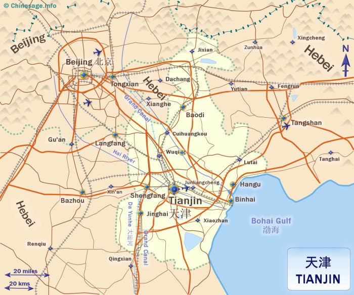 Tianjin City China