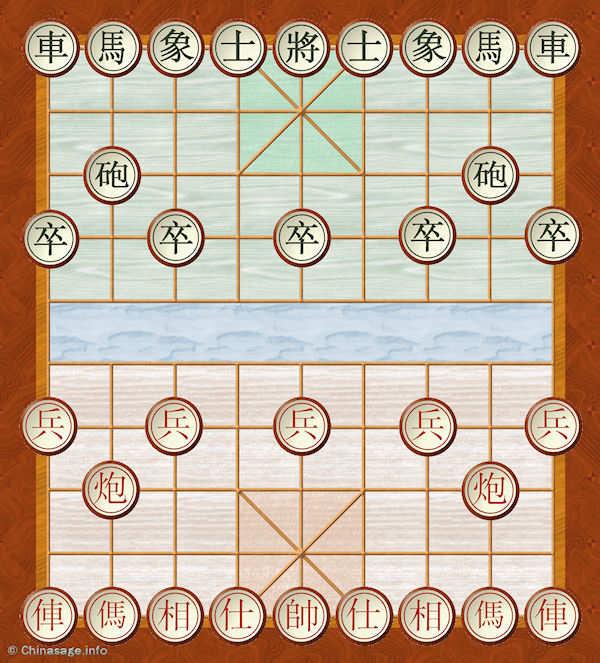 Early translations of Xiangqi Pieces Part 2 —