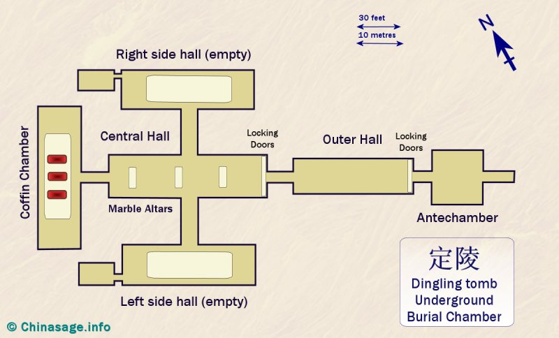 Ming tombs,Dingling plan