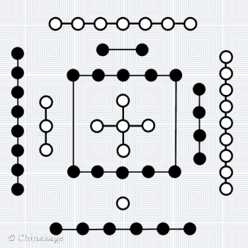 he tu,yellow river map