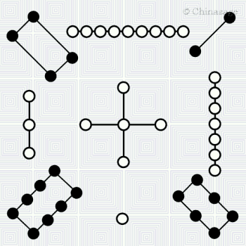 luo shu,magic square