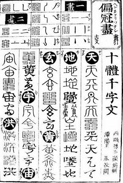 Introduction to Traditional Chinese Characters