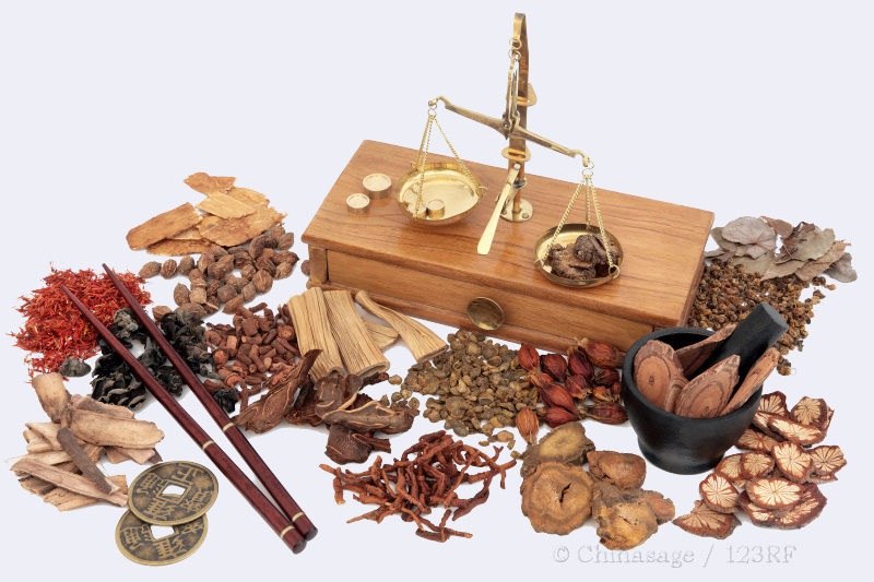 TCM, scales