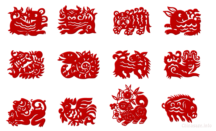 Chinese Astrology Paper Cuts Of Full Zodiac